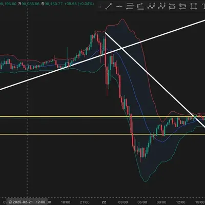 [30일 챌린지 13기 4주차]