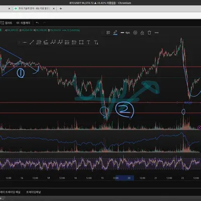[30일 챌린지 15기 2주차]