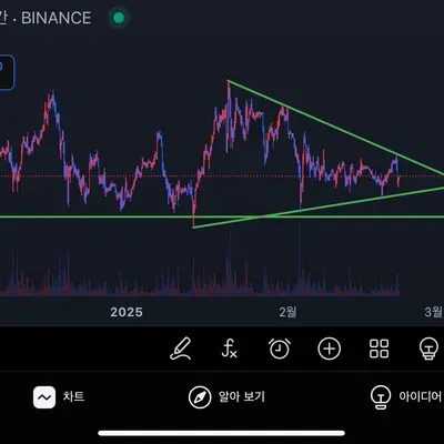 [30일 챌린지 16기 1주차]