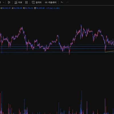 30일 챌린지 16기 1주차
