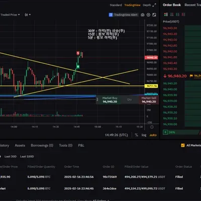 [30일 챌린지 13기 4주차]