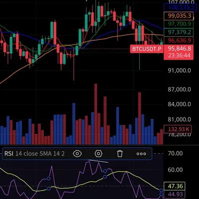 30일 챌린지 15기 2주차
