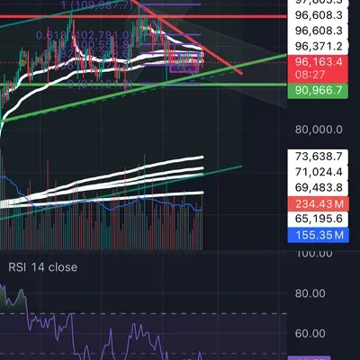 30일 챌린지 15기 2주차 