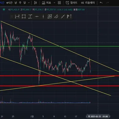 30일 챌린지 16기 1주차