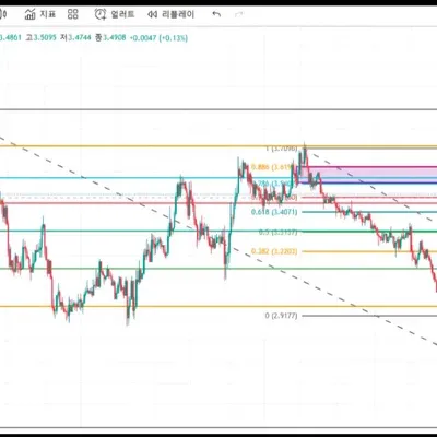 [30일챌린지] 13기 4주차 