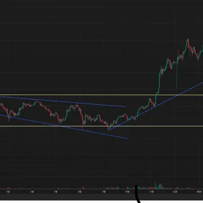 [30일 챌린지 13기 1주차]