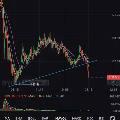 [30일 챌린지 14기 3주차] 