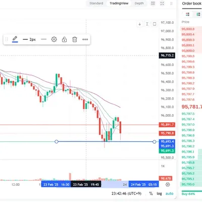 [30일 챌린지 14기 3주차]