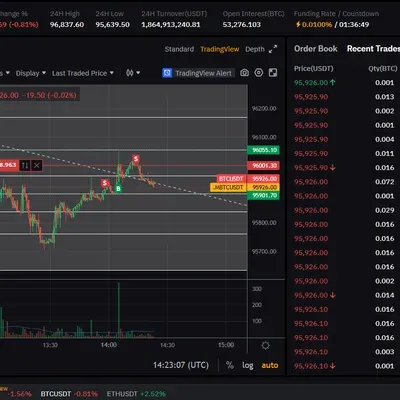 [30일 챌린지 14기 3주차]