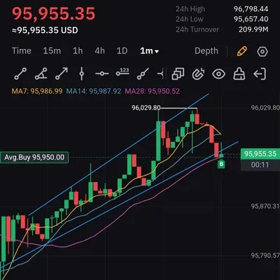 [30일 챌린지 14기 3주차]