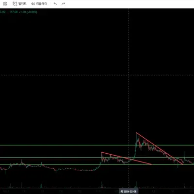 [ 30일 챌린지 16기 1주차]