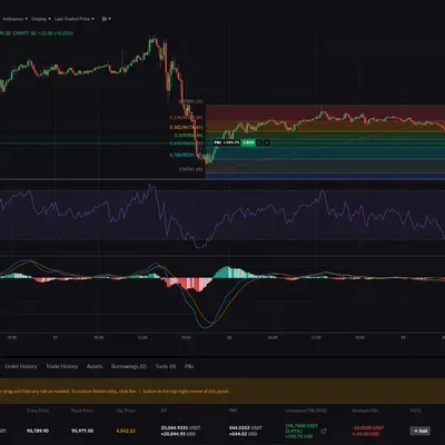 [30일 챌린지 14기 3주차] 모의거래 인증