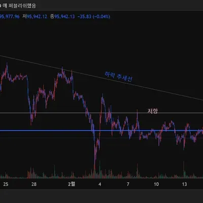 [30일 챌린지 16기 1주차]