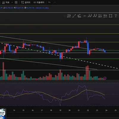 [30일 챌린지 15기 2주차]