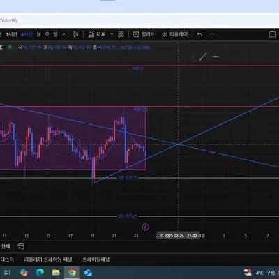 [30일 챌린지 16기 1주차]