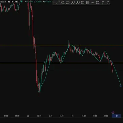 [30일 챌린지 14기 3주차]