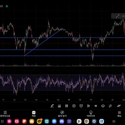 [30일 챌린지 15기 2주차]