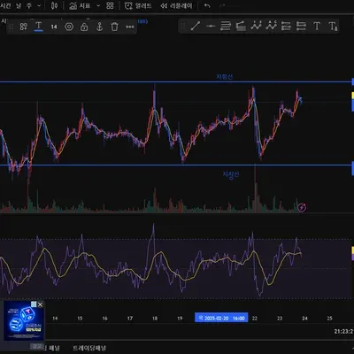 [30일 챌린지 16기 1주차]