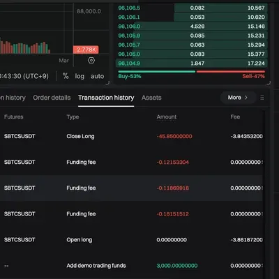 [30일 챌린지 14기 3주차]