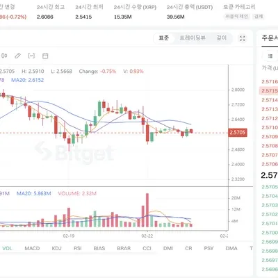 [30일 챌린지 13기 4주차]