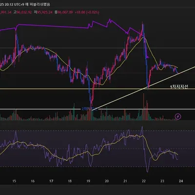 30일챌린지 16기 1주차