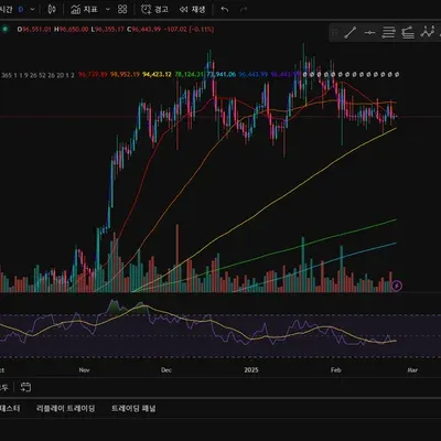 30일 챌린지 15기 2주차