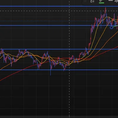 [30일 챌린지 16기 1주차] 트레이딩뷰 차트 작도 미션