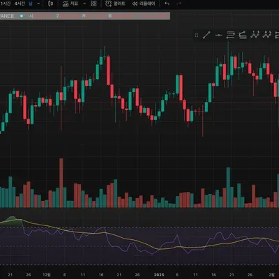 [30일 챌린지 15기 2주차]