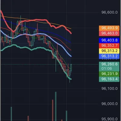 [30일 챌린지 14기 3주차]