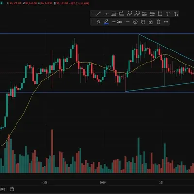 [30일 챌린지 16기 1주차]