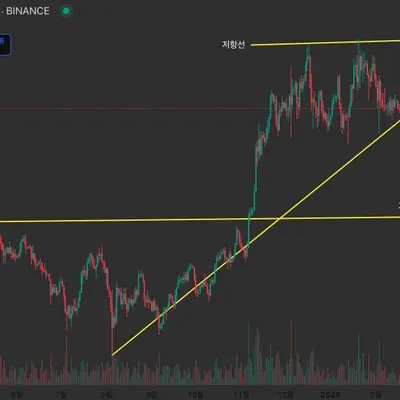 [30일 챌린지 16기 1주차]