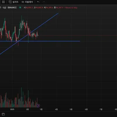 [30일 챌린지 16기 1주차]