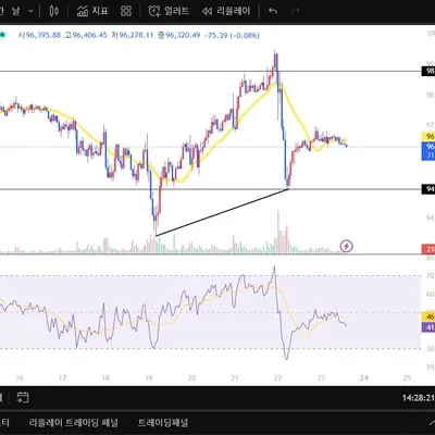 [30일 챌린지 16기 1주차]