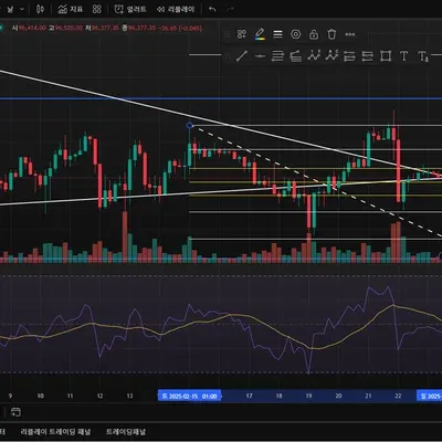 [30일 챌린지 16기 1주차]
