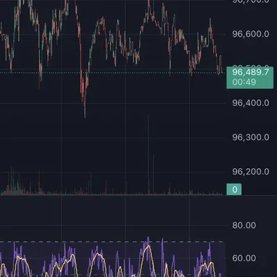 30일 챌린지 15기 2주차