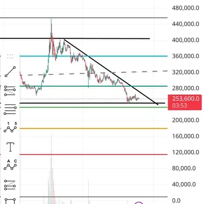 [30일 챌린지 14기 3주차]
