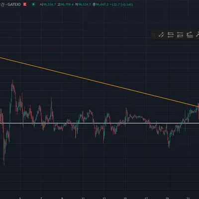 [30일 챌린지 16기 1주차]