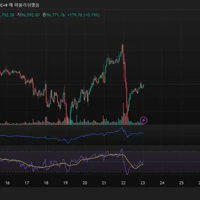 30일 챌린지 15기 2주차