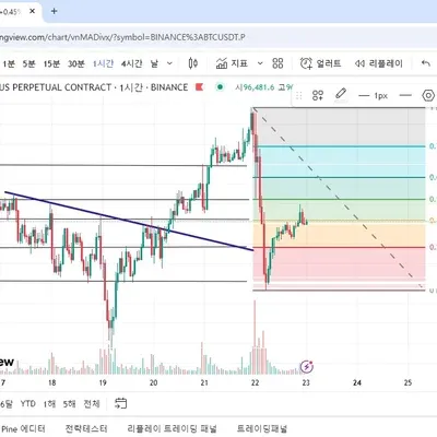 30일 챌린지 16기 1주차