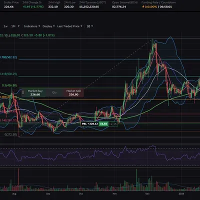 [30일 챌린지 14기 3주차]