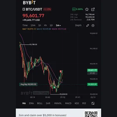 [30일 챌린지 13기 4주차] 