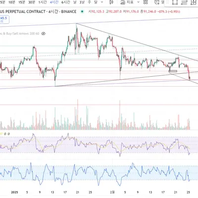 [30일 챌린지 16기 1주차]