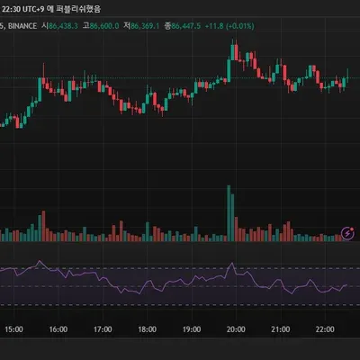 [30일 챌린지 16기 2주차]
