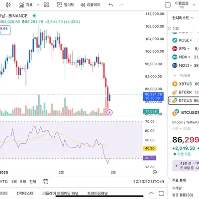 [30일 챌린지 16기 2주차]