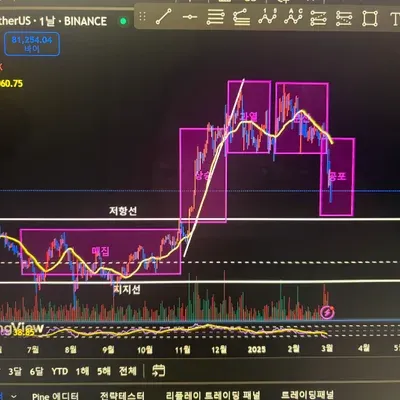 30일 챌린지 17기 1주차