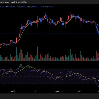30일 챌린지 16기 2주차