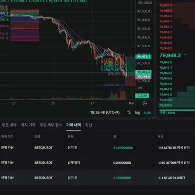 30일 챌린지 14기 4주차