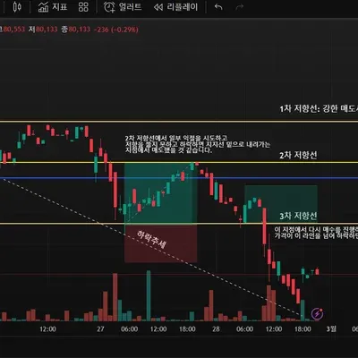 [30일 챌린지 17기 1주차]