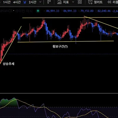 [30일 챌린지 17기 1주차]