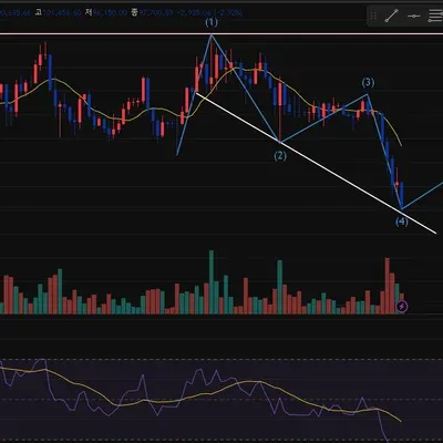 [30일 챌린지 17기 1주차]